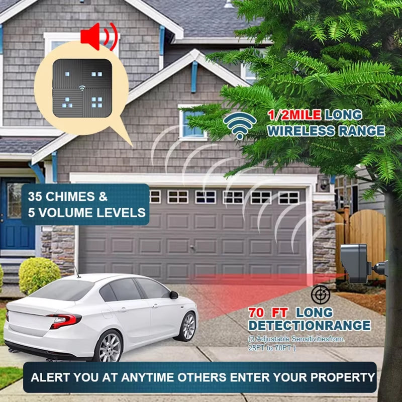 Alertixy