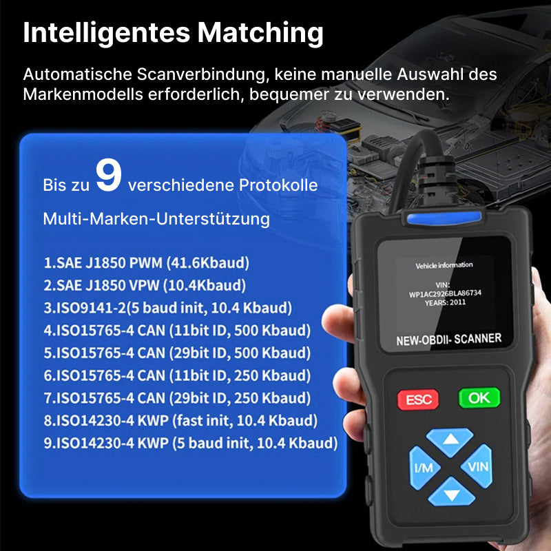 Amprilfy v2