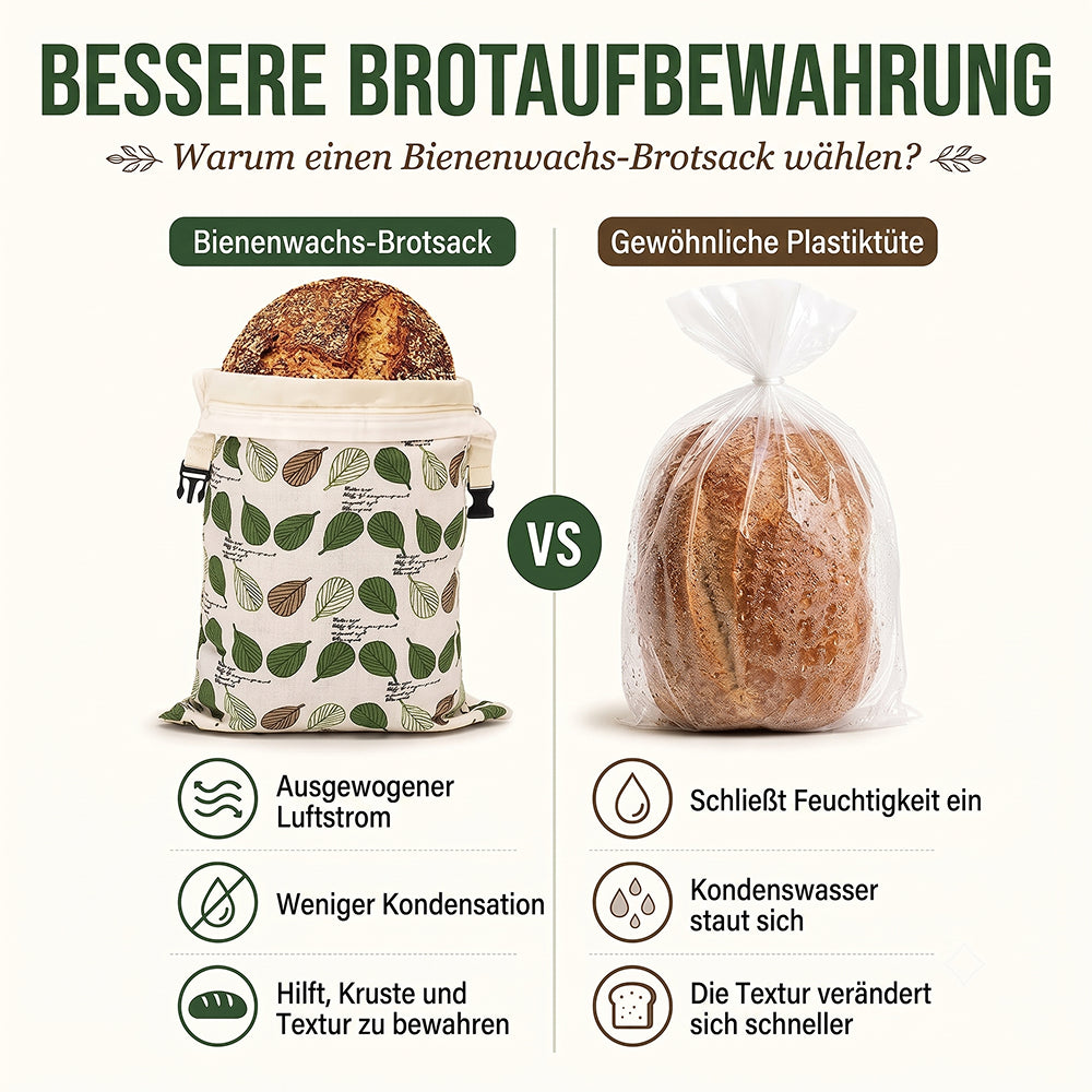 BredFresi