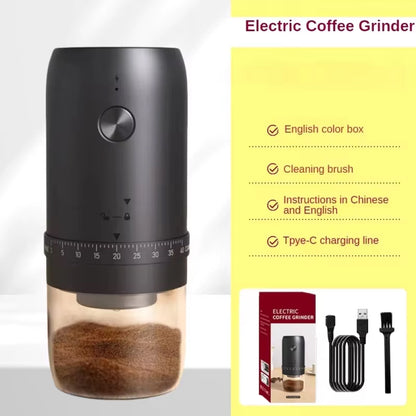CofGrint
