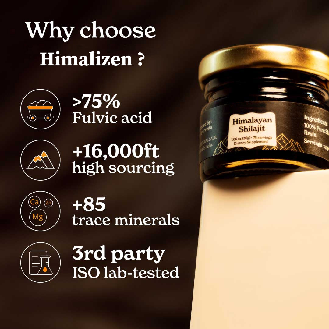 Himalizen