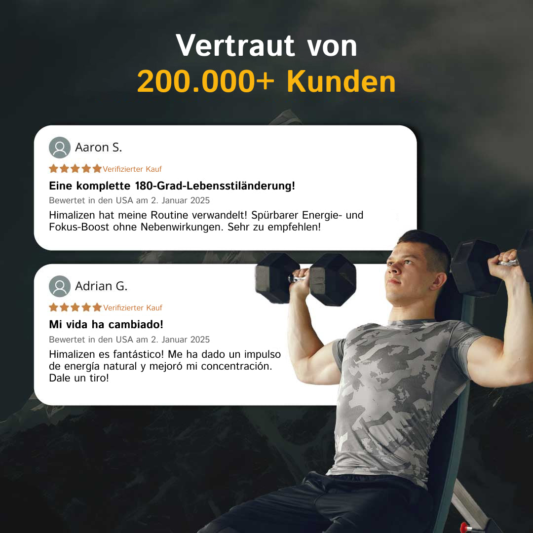 Himalizen