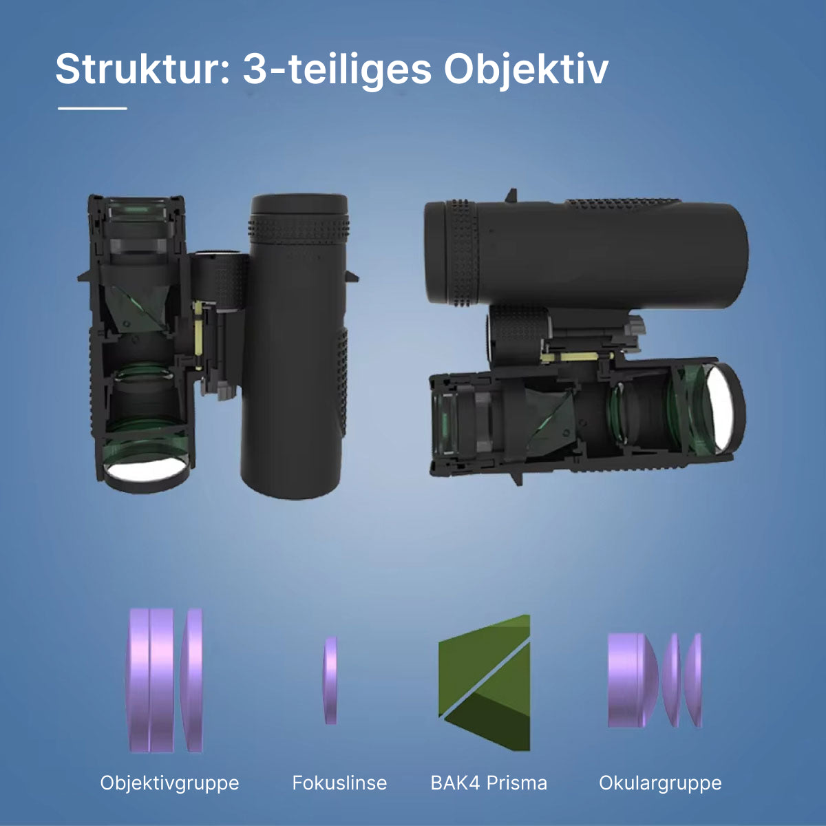 HoziSkop