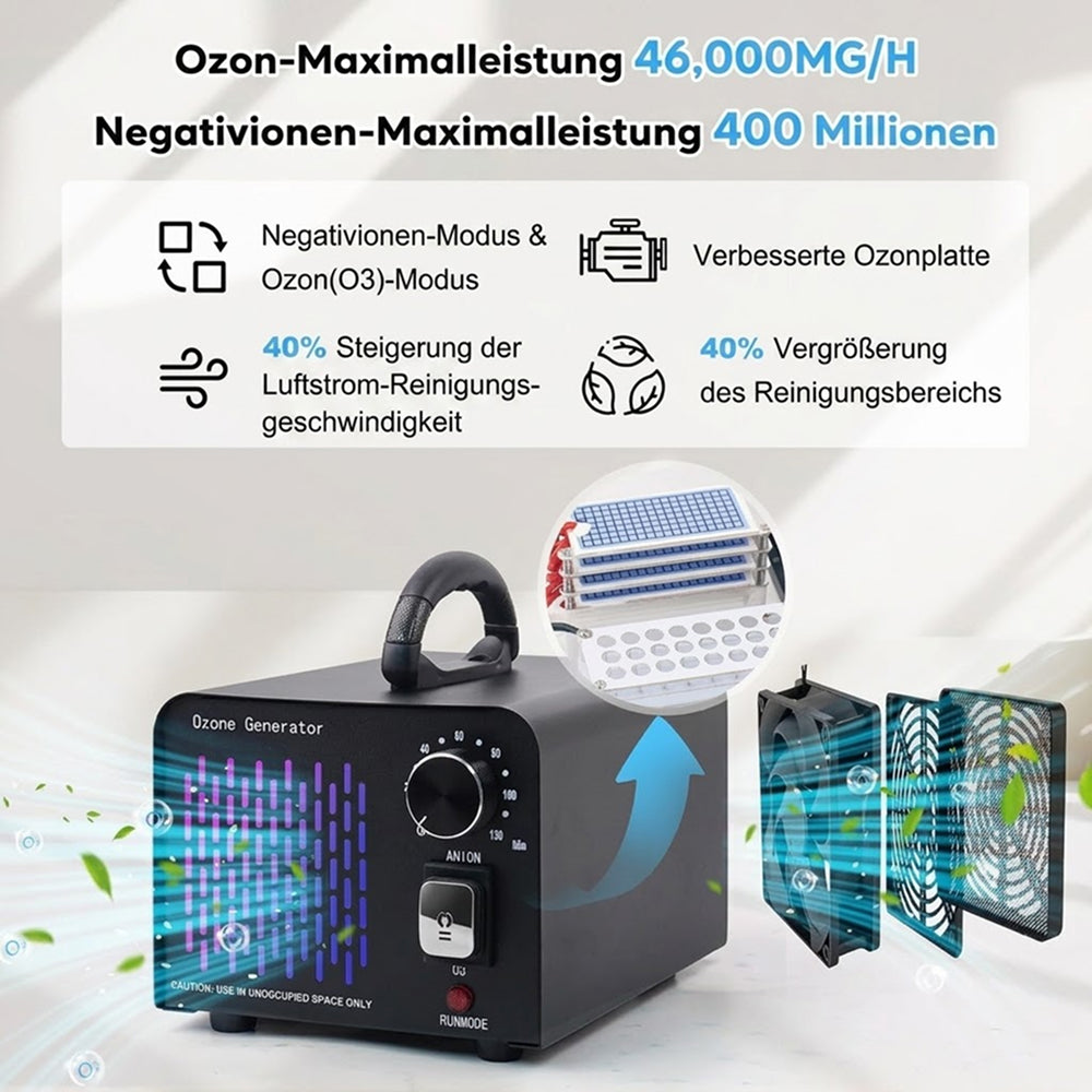 OzoPurex