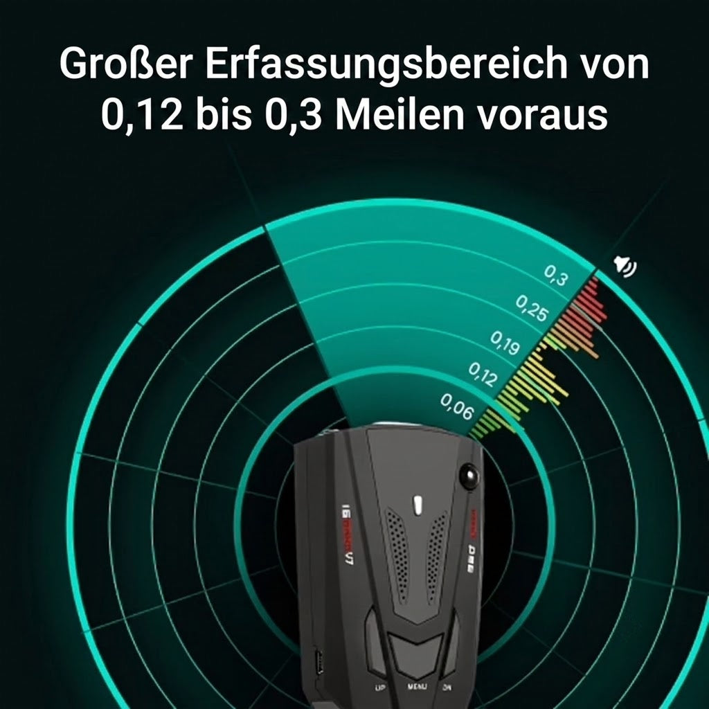 Radarixer