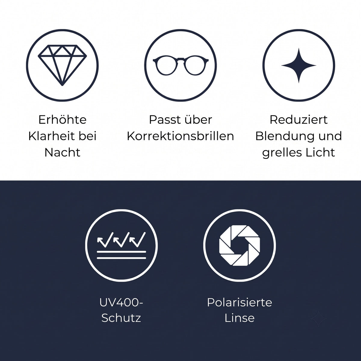 Staroptix