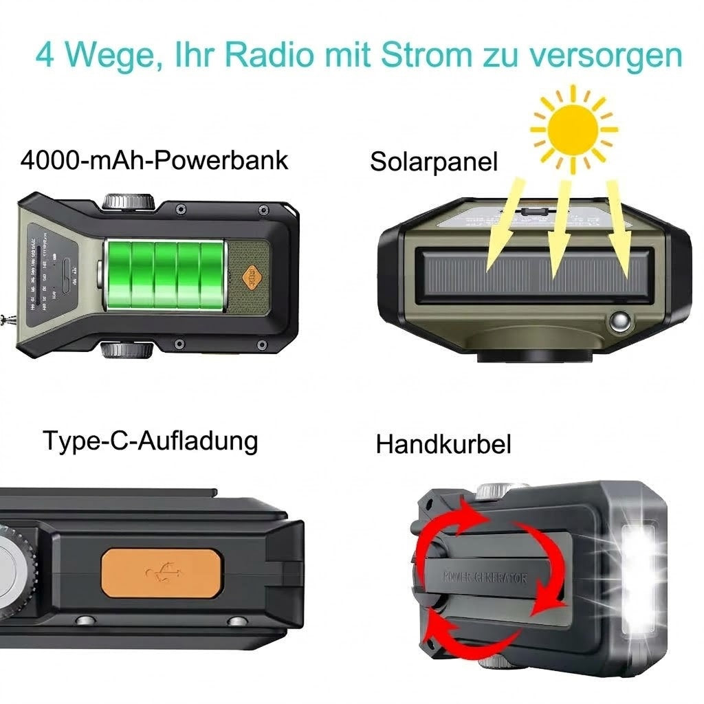 Swiflert