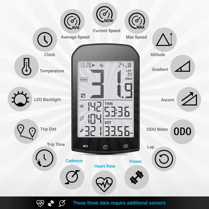 VelMetrix